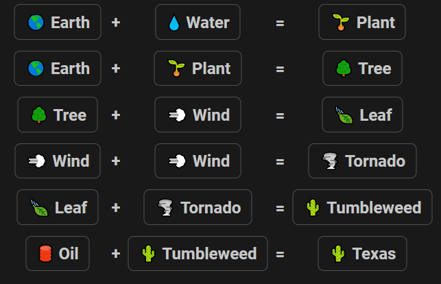 How to Make Texas in Infinite Craft