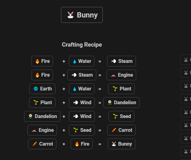 How to make Bunny in Infinite Craft