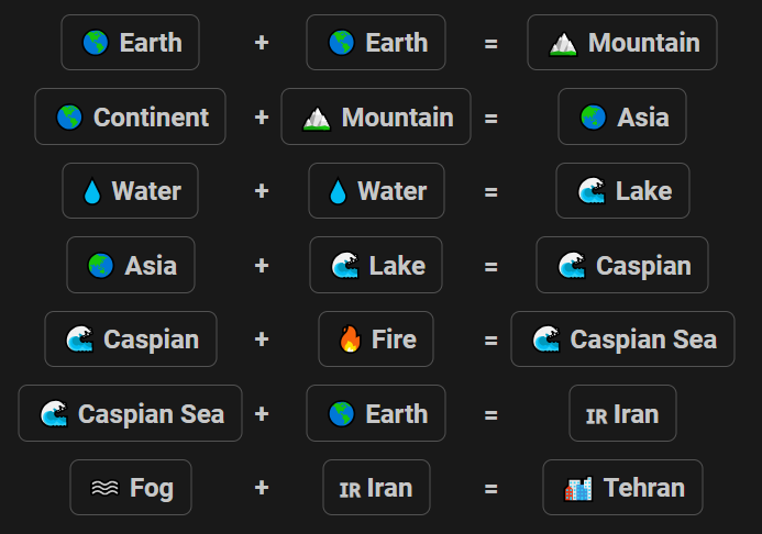 How to Make Tehran in Infinite Craft