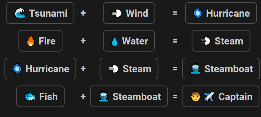 How to make Captain in Infinite Craft