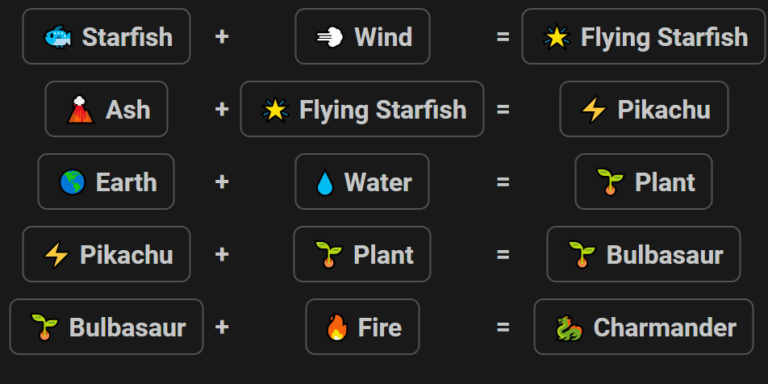 How to Make Charmander in Infinite Craft