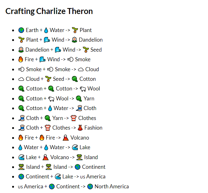 How to Make Charlize Theron in Infinite Craft