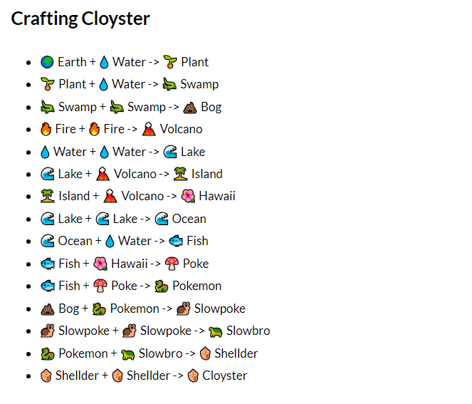 How to Make Cloyster in Infinite Craft