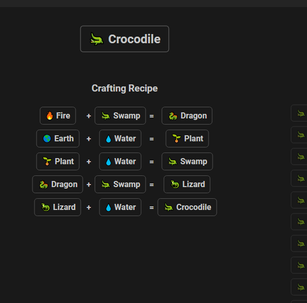 How to make Crocodile in Infinite Craft