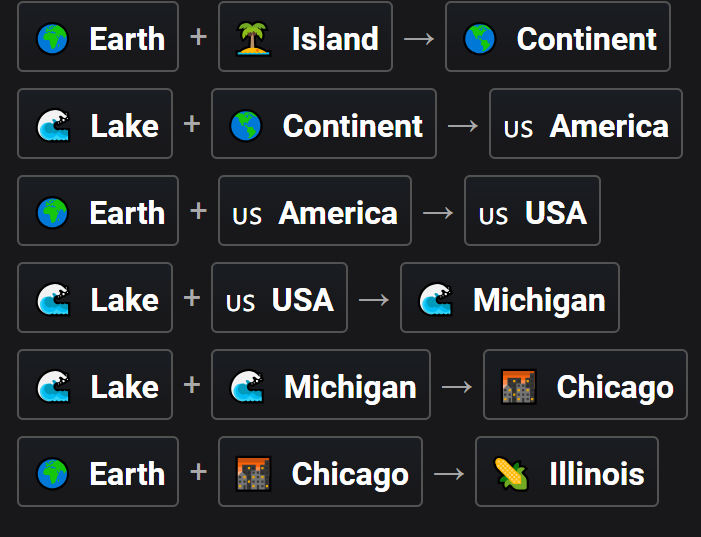 How to Make Illinois in Infinite Craft