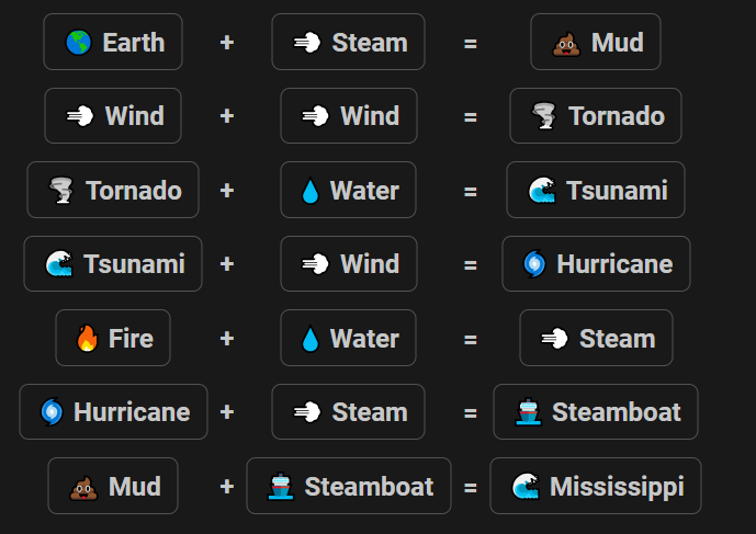 How to make Mississippi in Infinite Craft