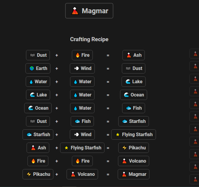 How to Make Magmar in Infinite Craft