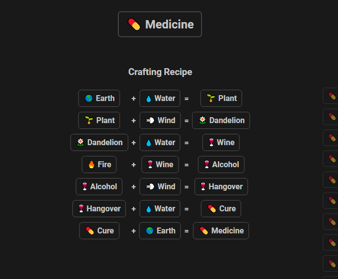 How to make Medicine in Infinite Craft