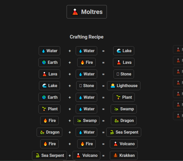 How to Make Moltres in Infinite Craft