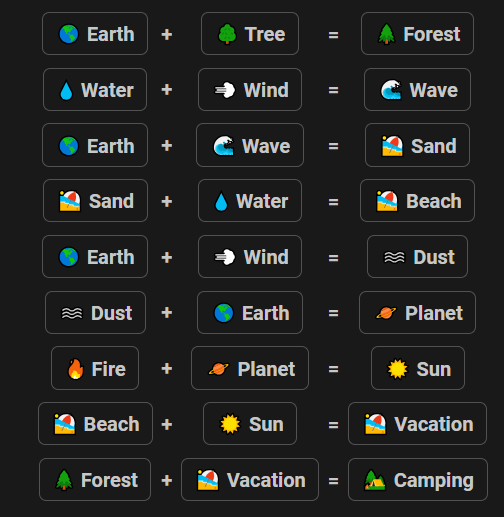 How to make Camping in Infinite Craft