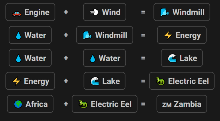 How to Make Zambia in Infinite Craft