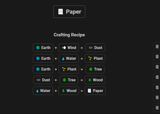 How to make Paper in Infinite Craft