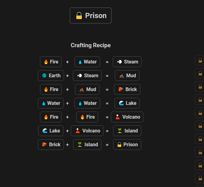 How to make Prison in Infinite Craft