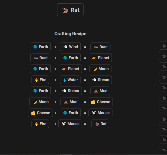 How to make Rat in Infinite Craft