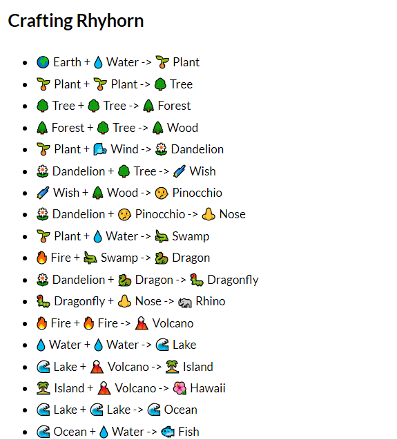 How to Make Rhyhorn in Infinite Craft
