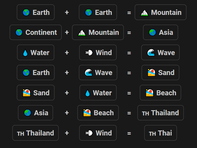 How to Make Thai in Infinite Craft