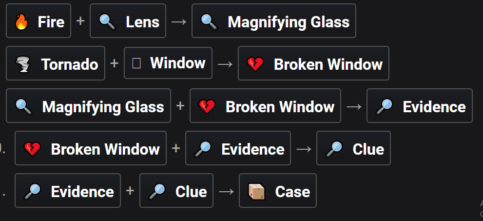 How to make Case in Infinite Craft