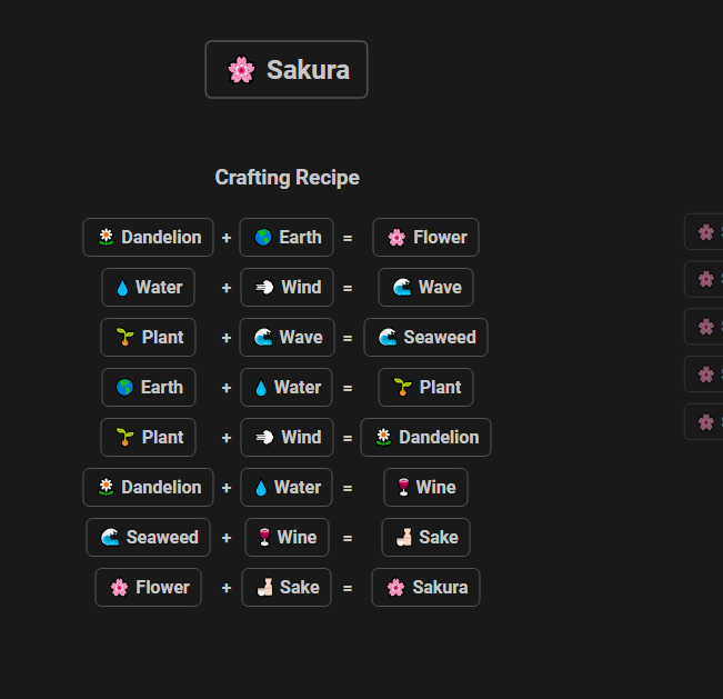 How to make Sakura in Infinite Craft