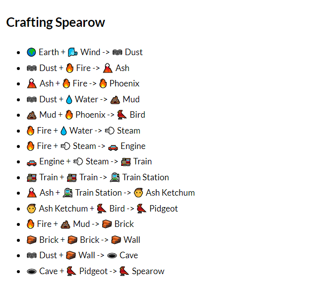 How to Make Spearow in Infinite Craft