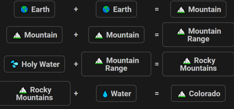 How to make Colorado in Infinite Craft