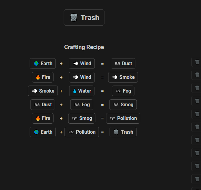 How to make Trash in Infinite Craft