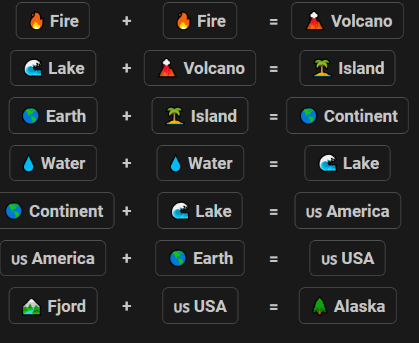 How to make Alaska in Infinite Craft