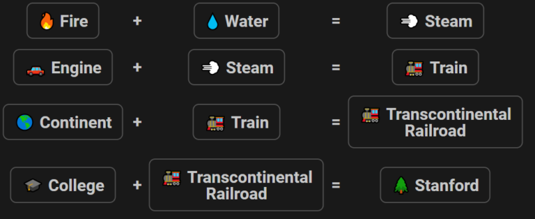 How to Make Stanford in Infinite Craft