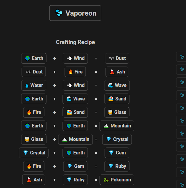 How to Make Vaporeon in Infinite Craft