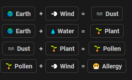 How to make Allergy in Infinite Craft
