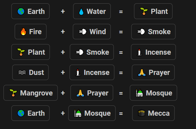 How to Make Mecca in Infinite Craft