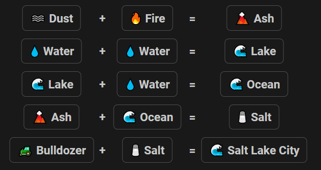 How to make Salt Lake City in Infinite Craft