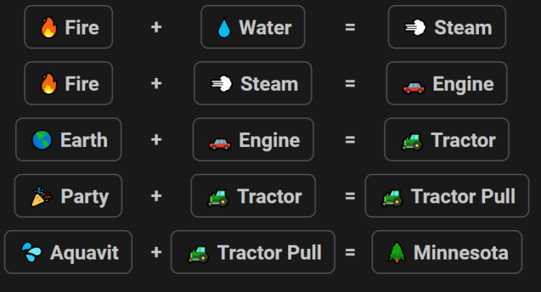 How to Make Minnesota in Infinite Craft