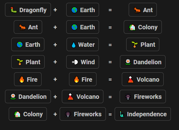 How to Make Independence in Infinite Craft