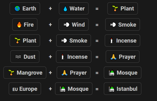 How to Make Istanbul in Infinite Craft