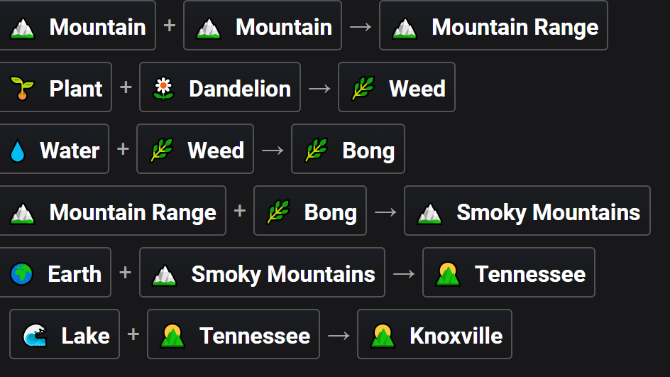 How to Make Knoxville in Infinite Craft