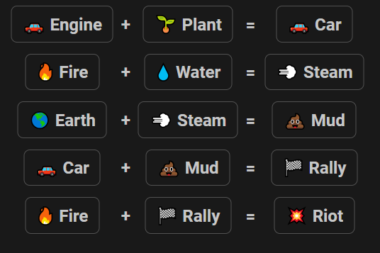 How to Make Riot in Infinite Craft