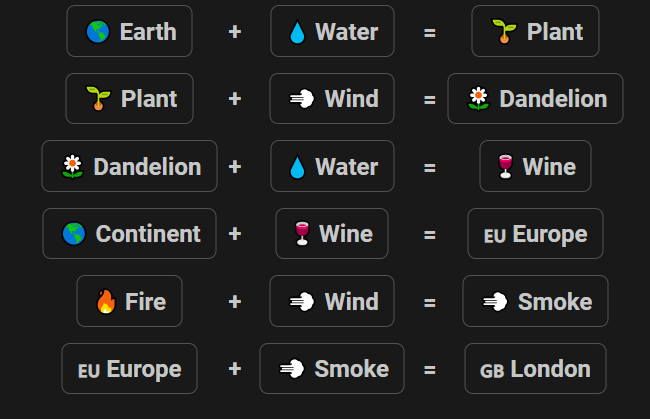 How to make London in Infinite Craft