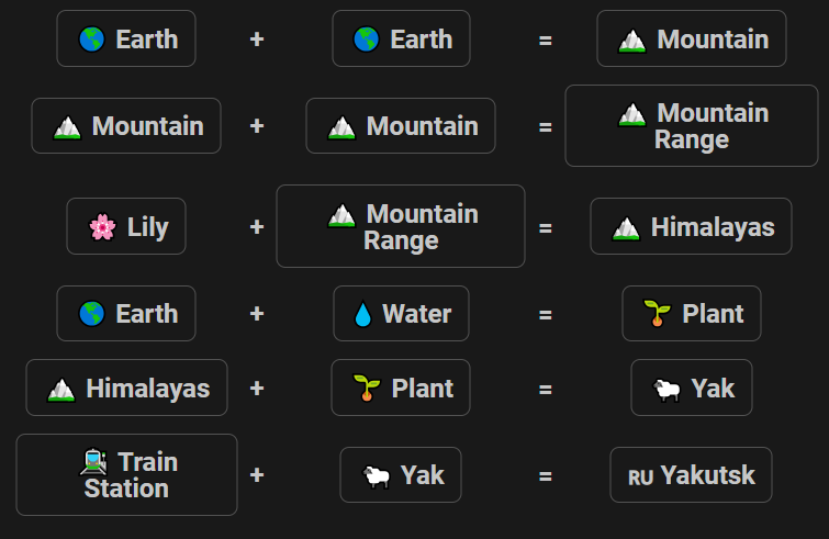 How to Make Yakutsk in Infinite Craft