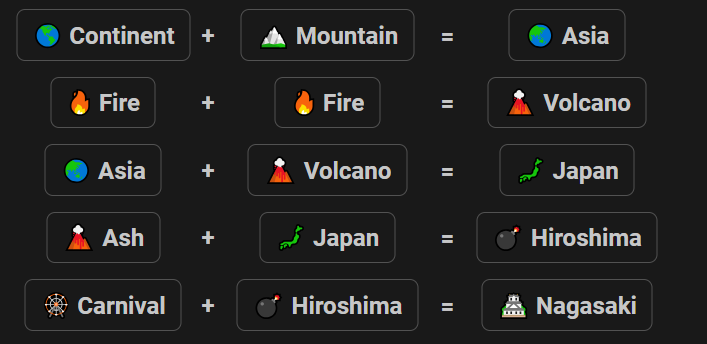 How to Make Nagasaki in Infinite Craft