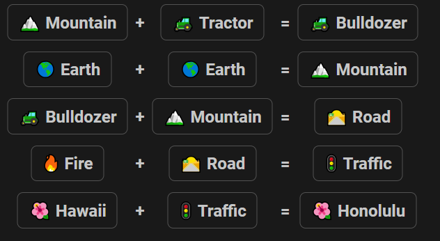 How to Make Honolulu in Infinite Craft