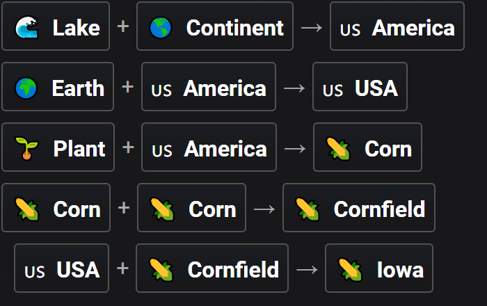 How to Make Iowa in Infinite Craft