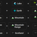 How to Make Glasgow in Infinite Craft