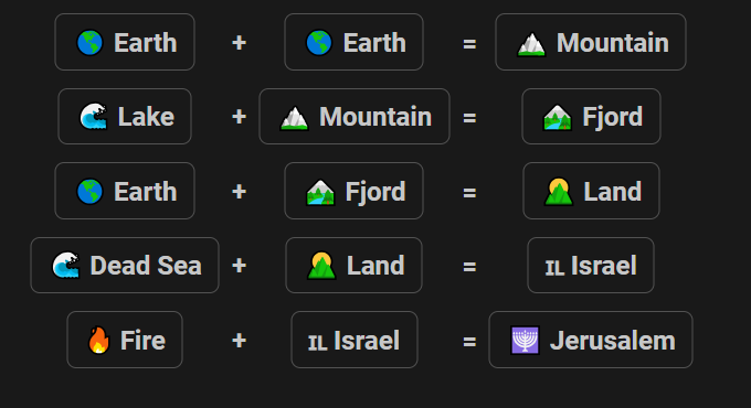 How to Make Jerusalem in Infinite Craft