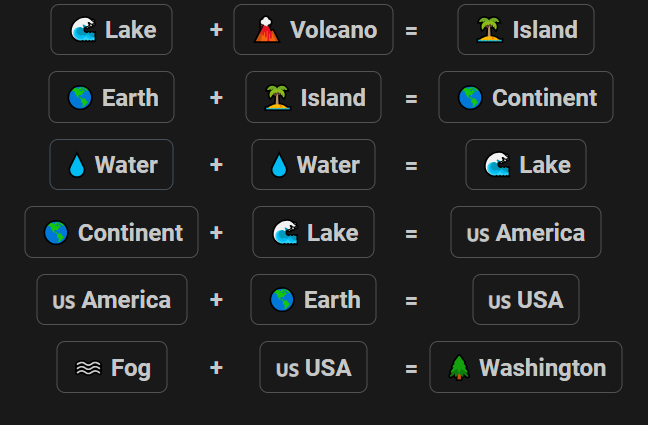 How to make Washington in Infinite Craft